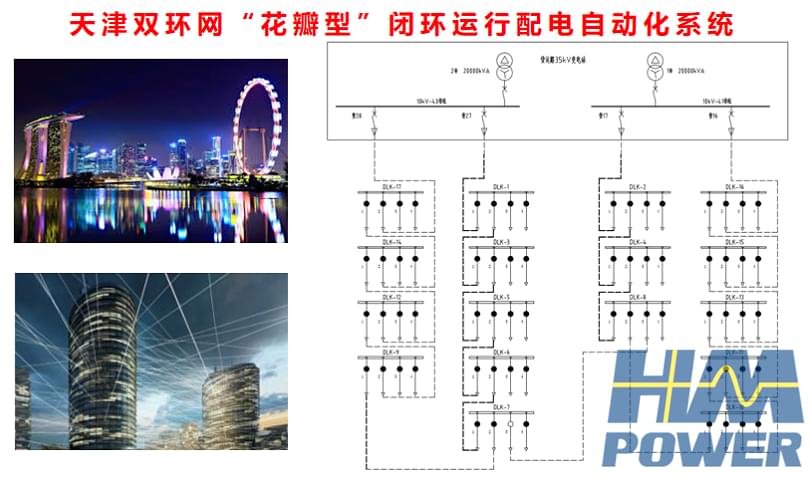 雙電源高壓開關柜