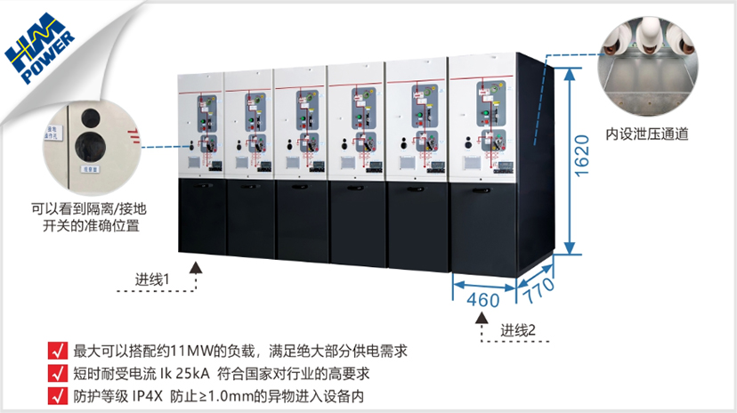 全密封全絕緣環網柜的特點
