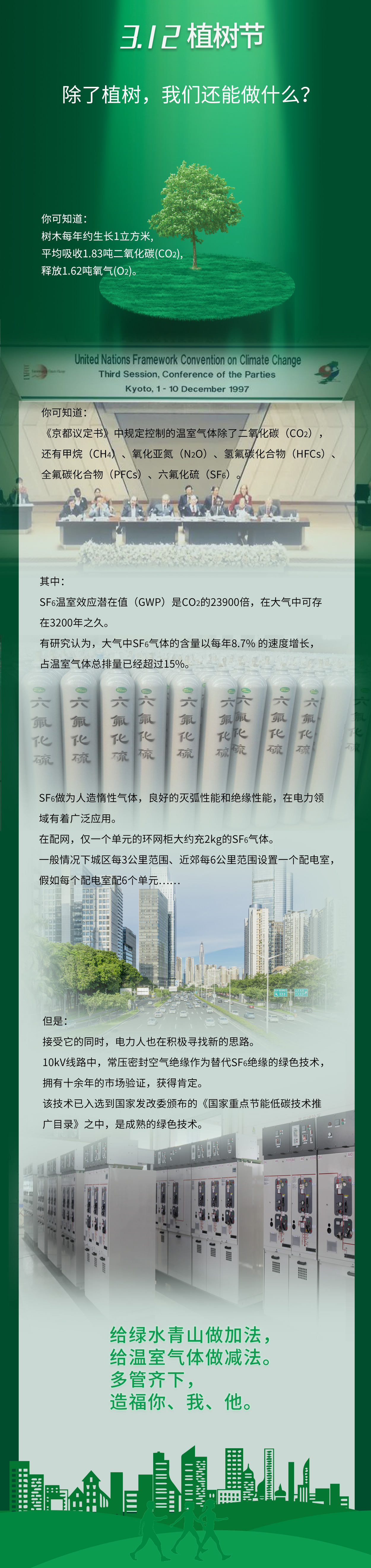 3.12植樹節-除了植樹，我們還能做什么？